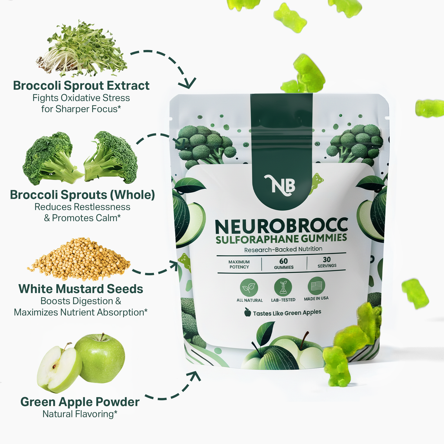 The Brain-Boosting Broccoli Gummy Your Kids Actually Want to Eat🥦